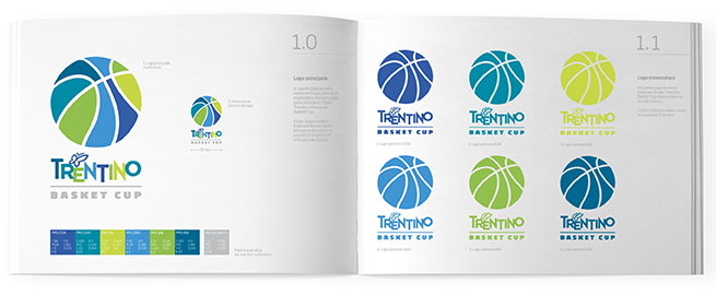 trentino basket cup